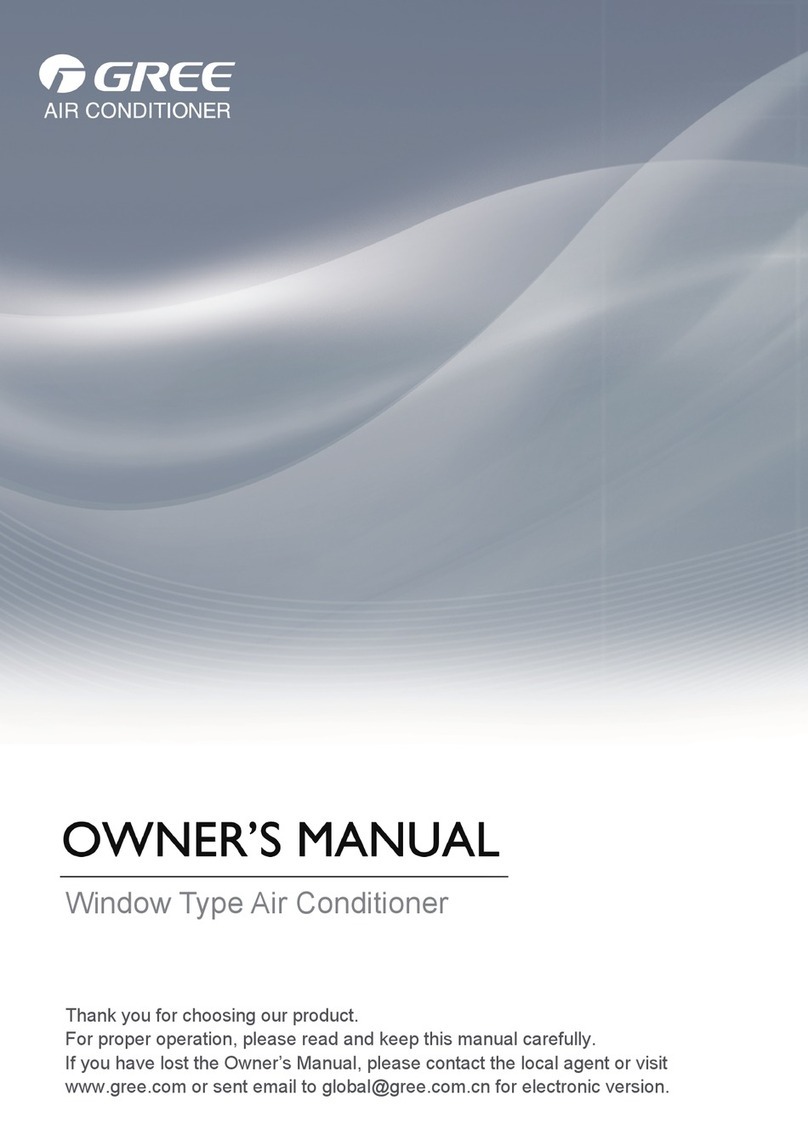 Gree GJC10BR-A3NRND2A User manual