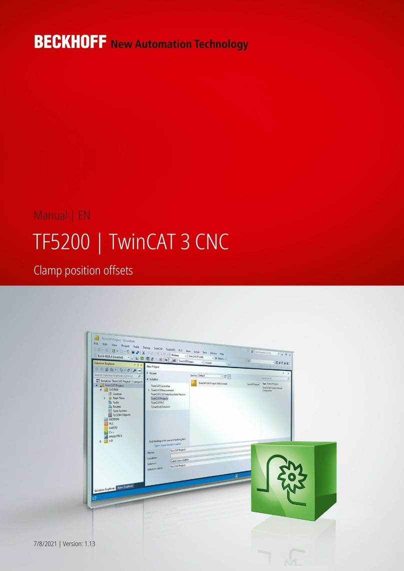 Beckhoff TF5200 User manual