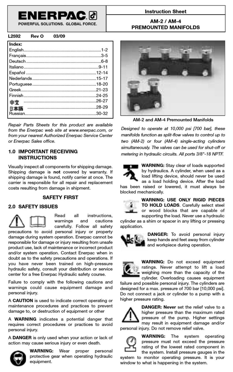 Enerpac AM Series instruction sheet