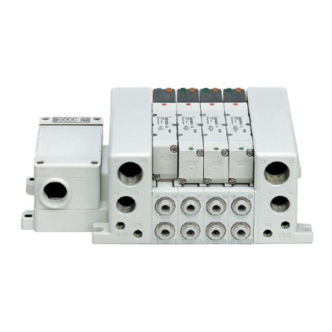 SMS SV Series manual