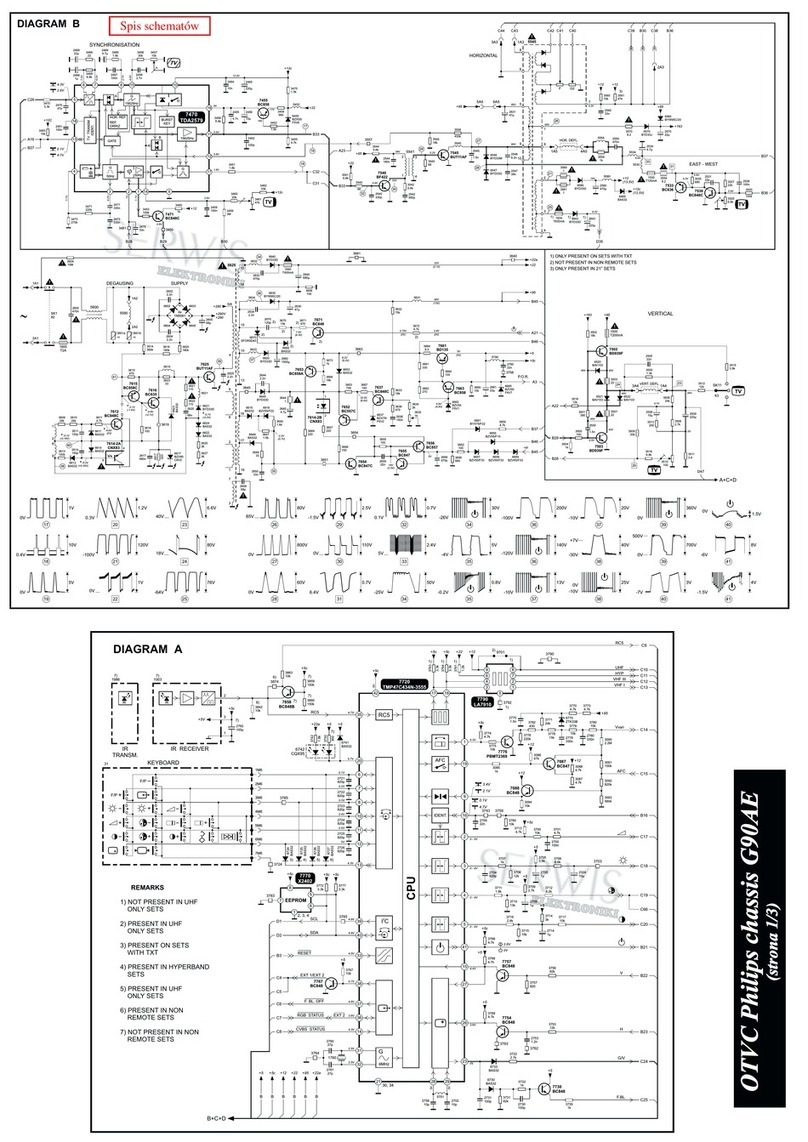 Philips G90AE Schematic diagrams
