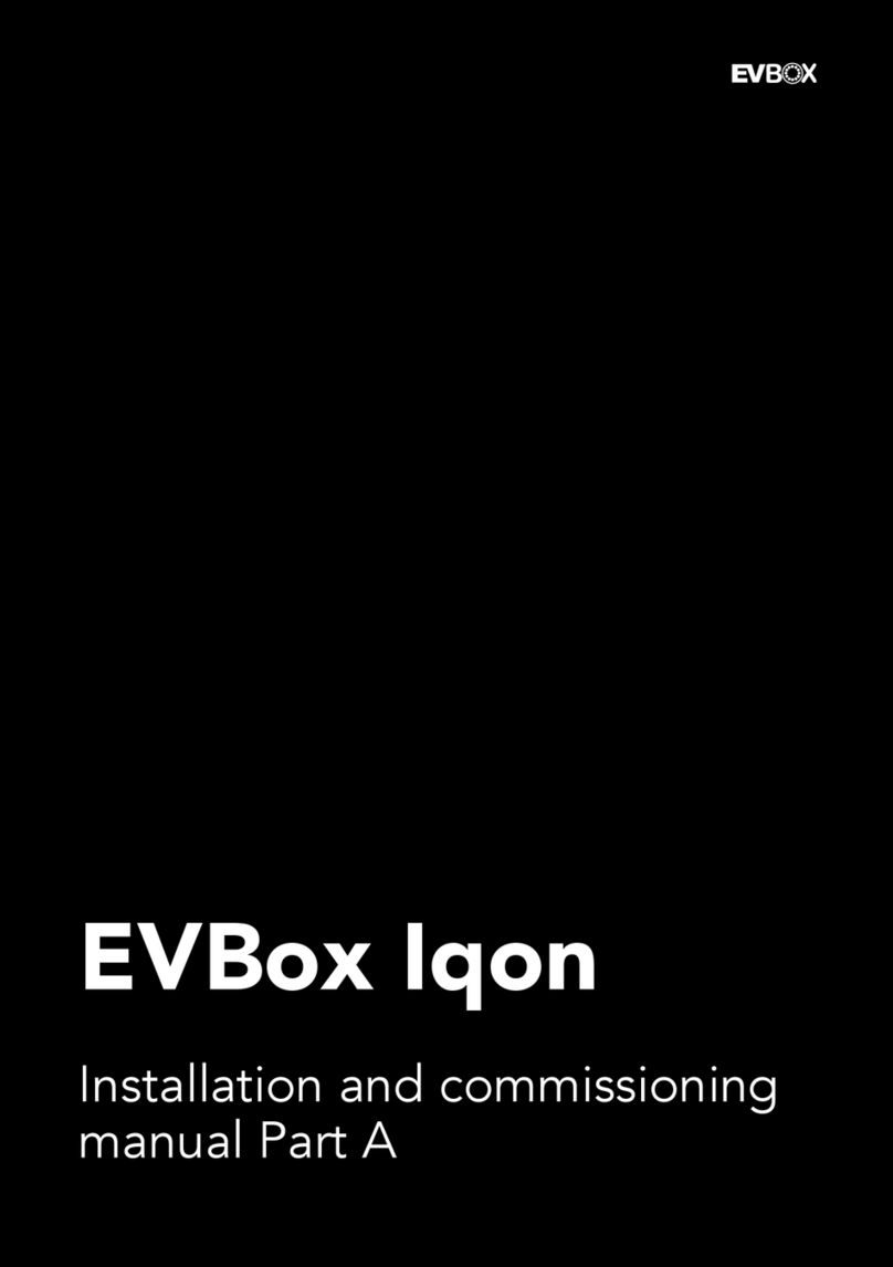 EVBox Iqon Guide