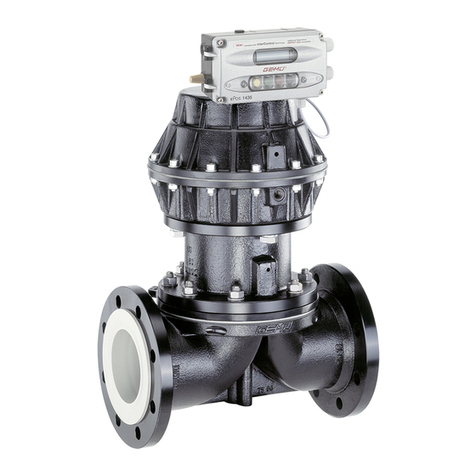 GEM 620 Series User manual