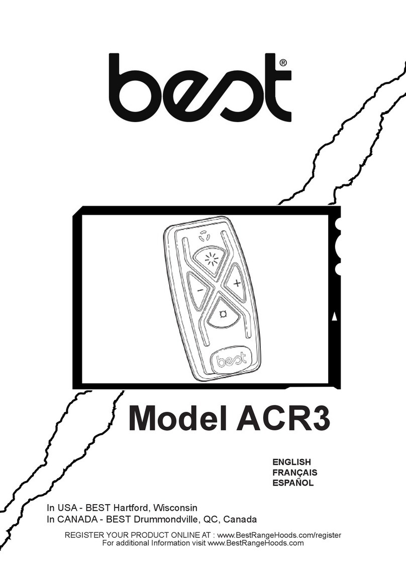 Best ACR3 quick start guide