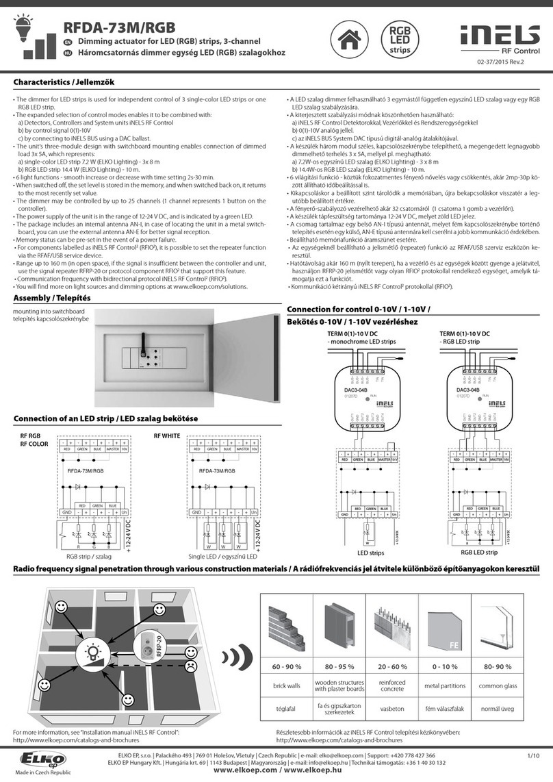 Elko iNels RFDA-73M/RGB manual