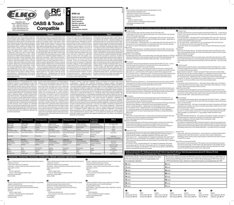 Elko RFRP-20 quick start guide