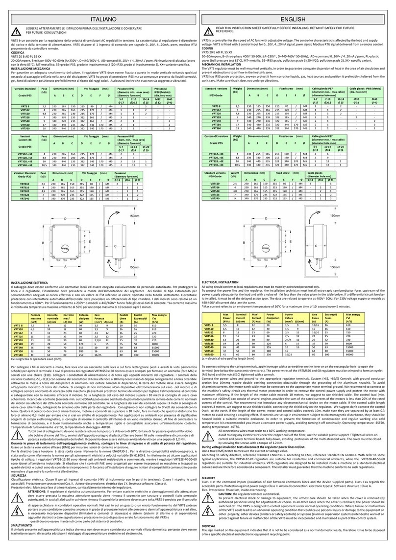 FAE VRTS12 +SE Series instruction sheet