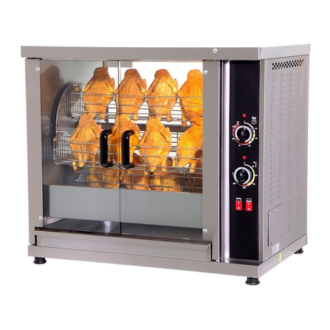 CombiSteel 7472 Series user manual