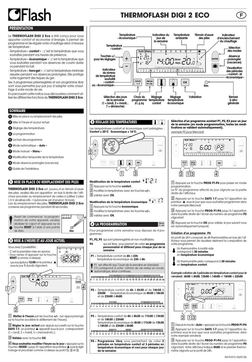 Flash THERMOFLASH DIGI 2 Eco quick start guide Flash THERMOFLASH DIGI 2 Eco quick start guide