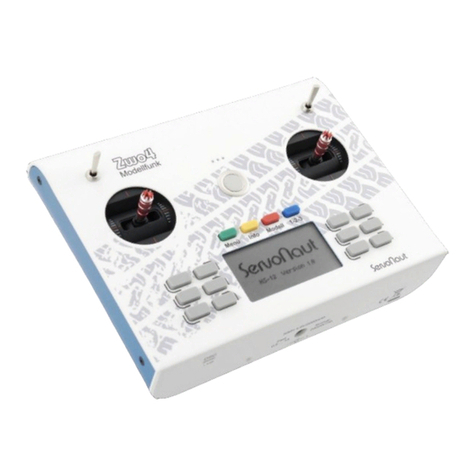 Servonaut Zwo4StickSet3D manual