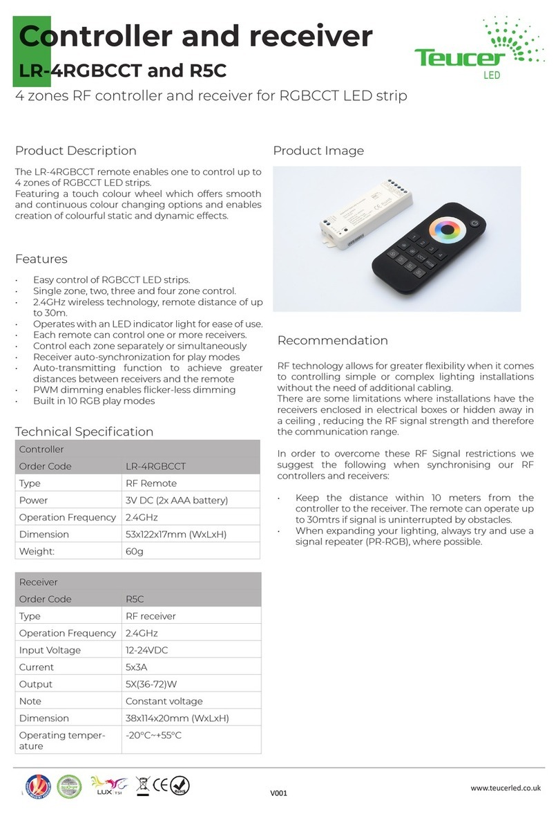 TEUCER LR-4RGBCCT Quick user guide TEUCER LR-4RGBCCT Quick user guide
