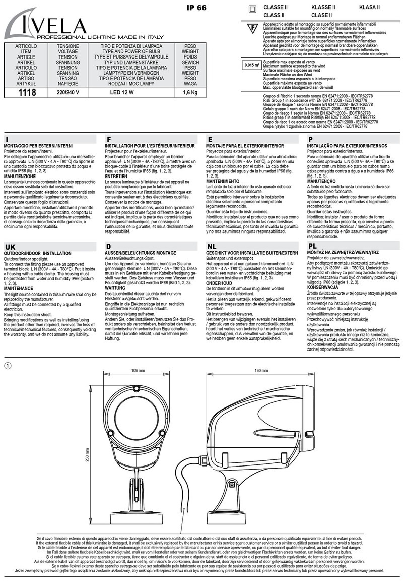 Ivela DIDO quick start guide Ivela DIDO quick start guide