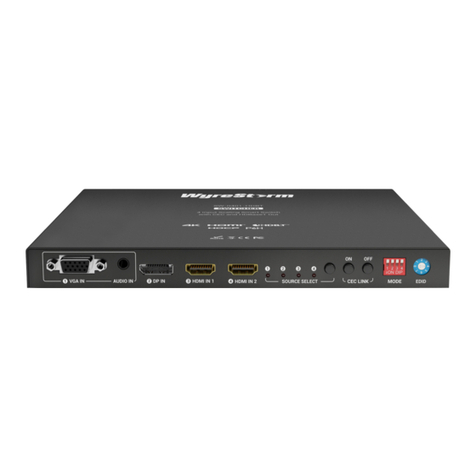 Wyrestorm SW-0401-HDBT User manual