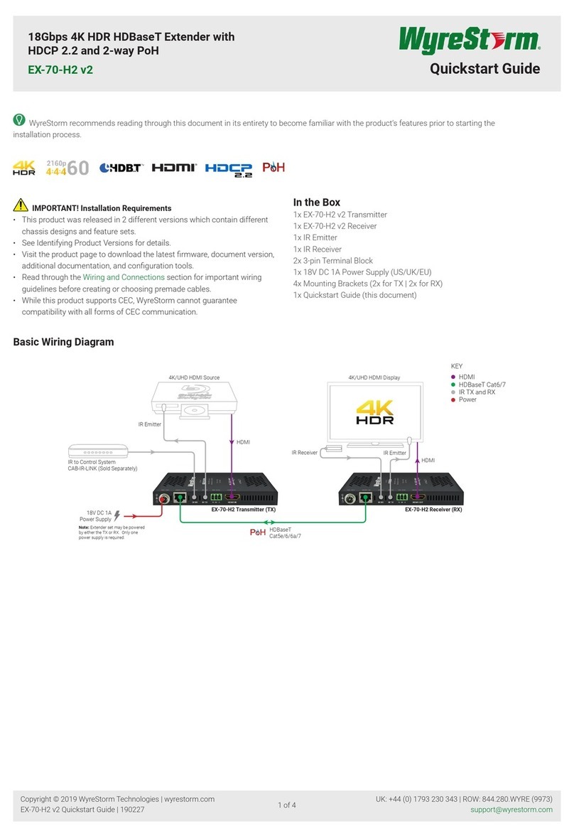 Wyrestorm EX-70-H2 v2 User manual