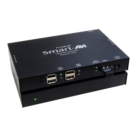 SMART-AVI FX-USB User manual SMART-AVI FX-USB User manual