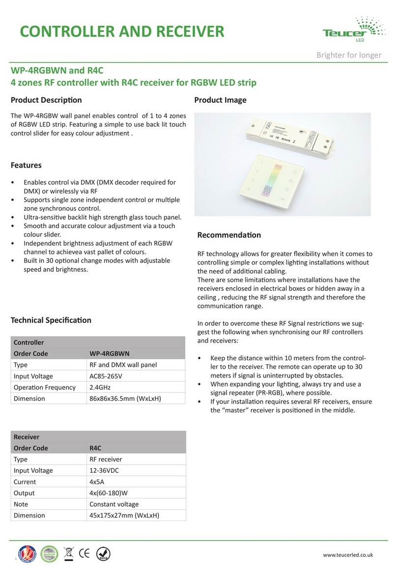 TEUCER WP-4RGBWN Quick user guide