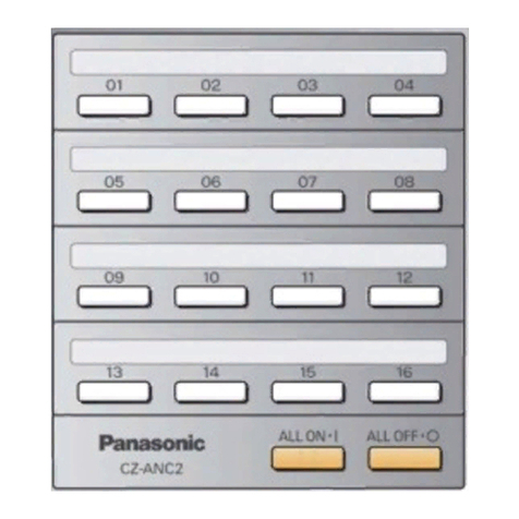 Panasonic CZ-ANC2 User manual Panasonic CZ-ANC2 User manual