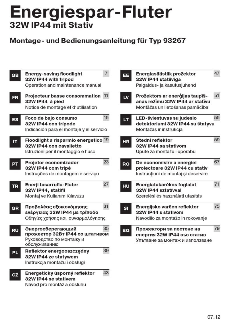 REV 93267 User manual
