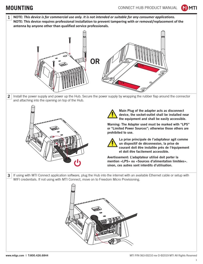 M-TI Connect Hub User manual