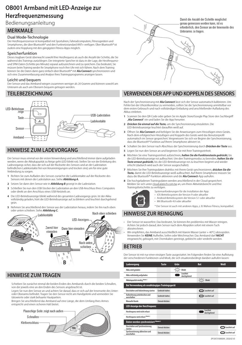alatech OB001 User manual