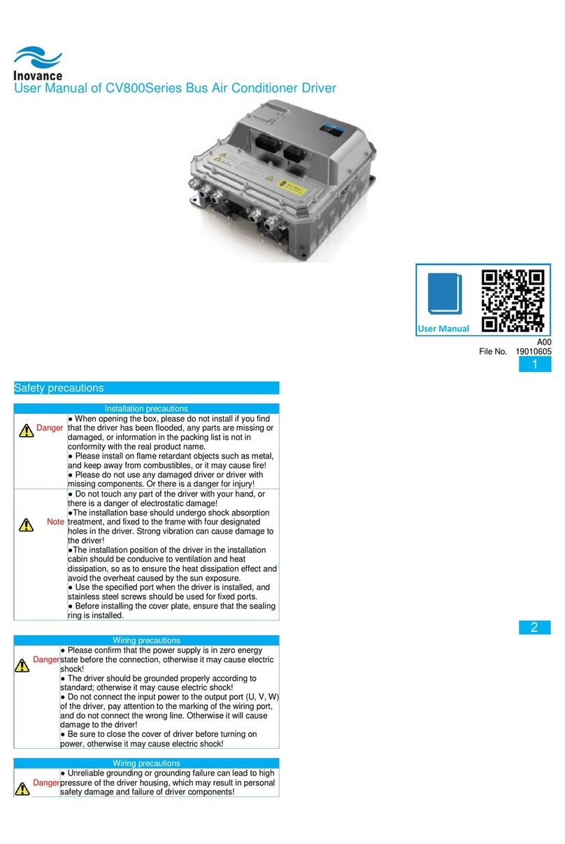 Inovance CV800 Series user manual