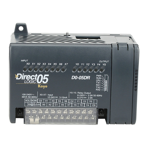 AutomationDirect DL05 User manual AutomationDirect DL05 User manual