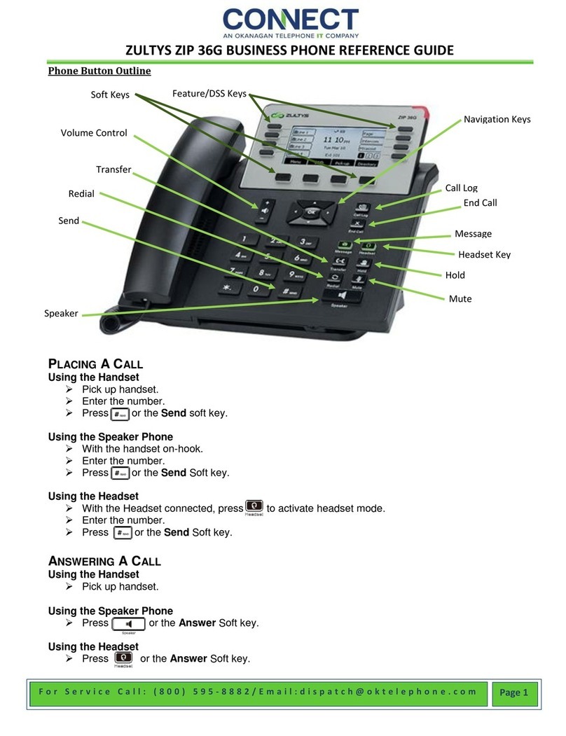 Zultys ZIP 36G User manual
