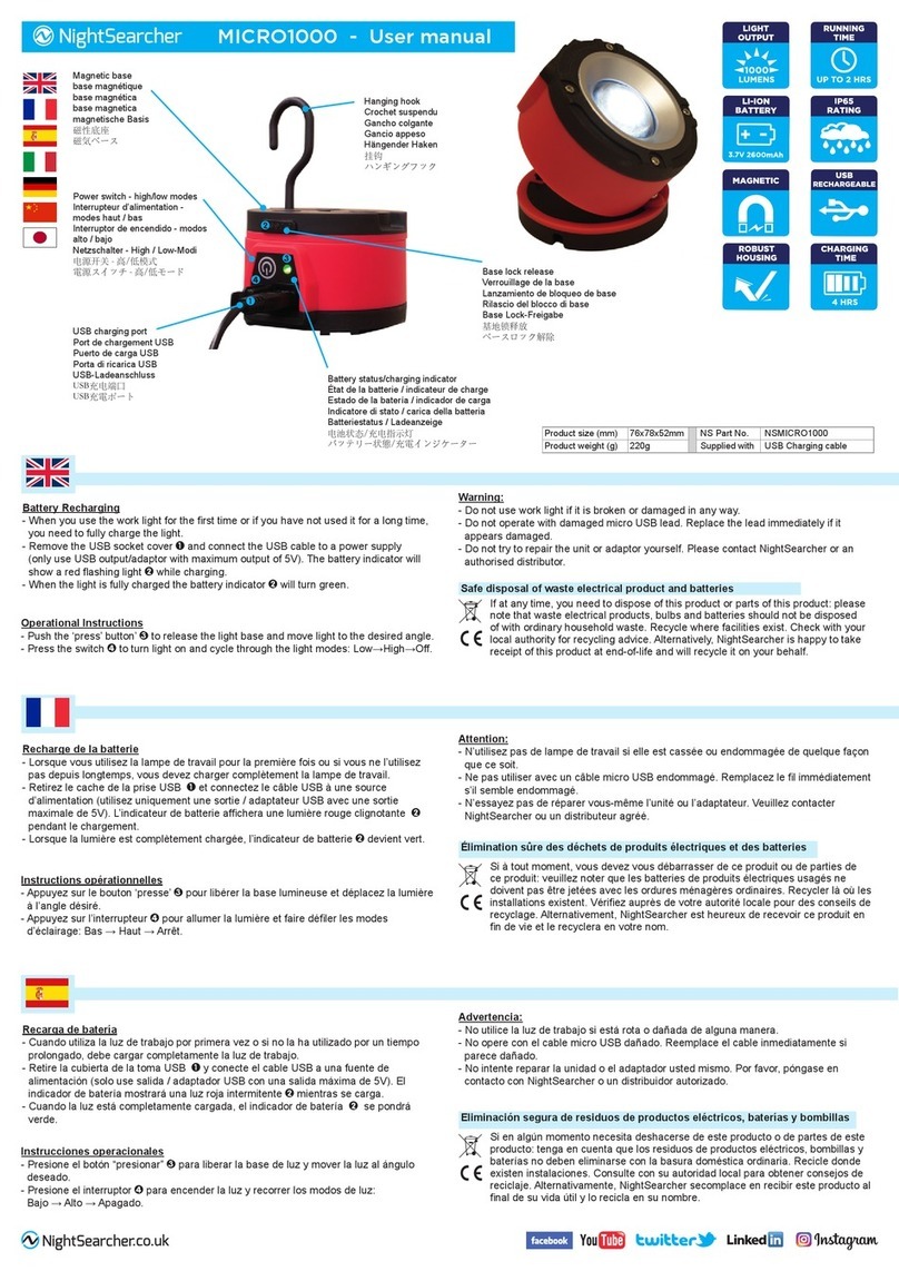 NightSearcher MICRO1000 User manual