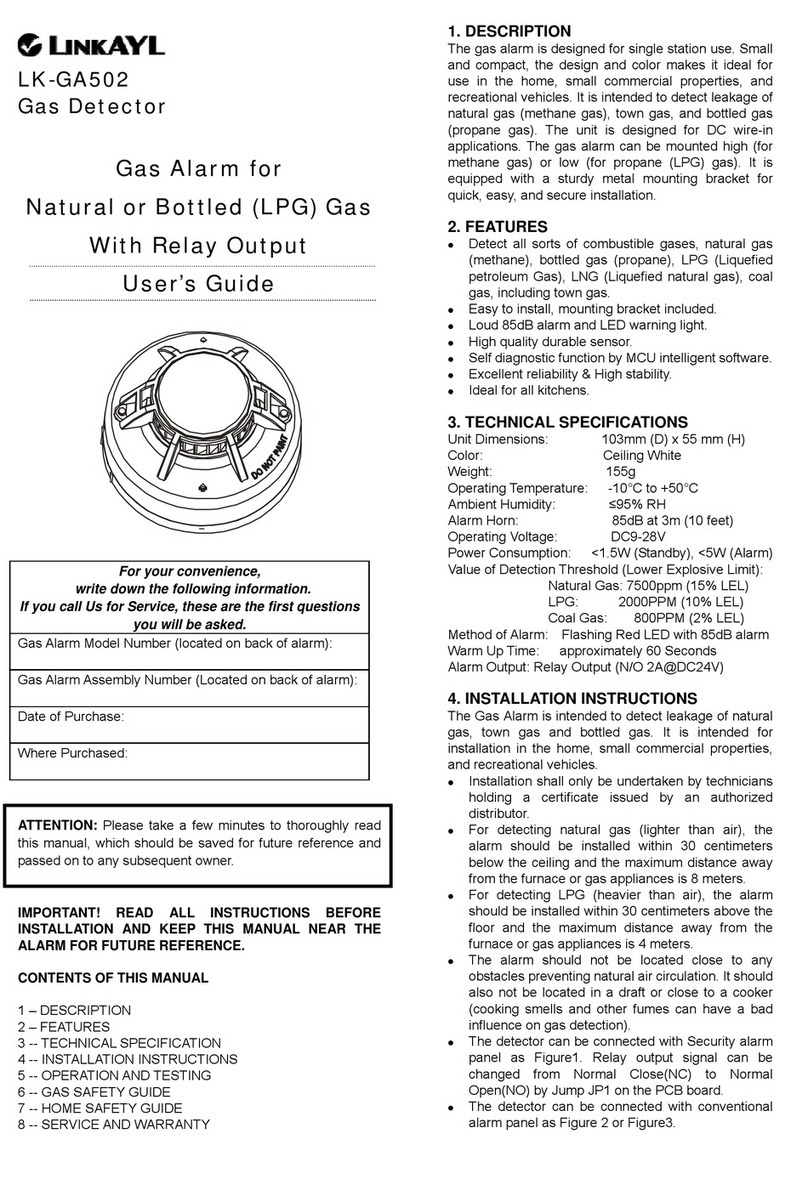 LinkAYL LK-GA502 User manual