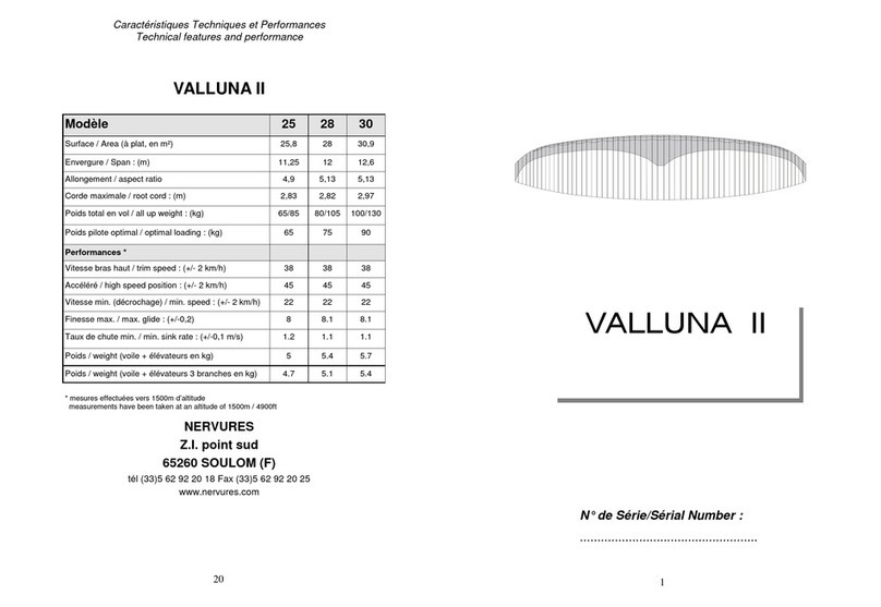 Nervures VALLUNA II 25 Technical features and performance