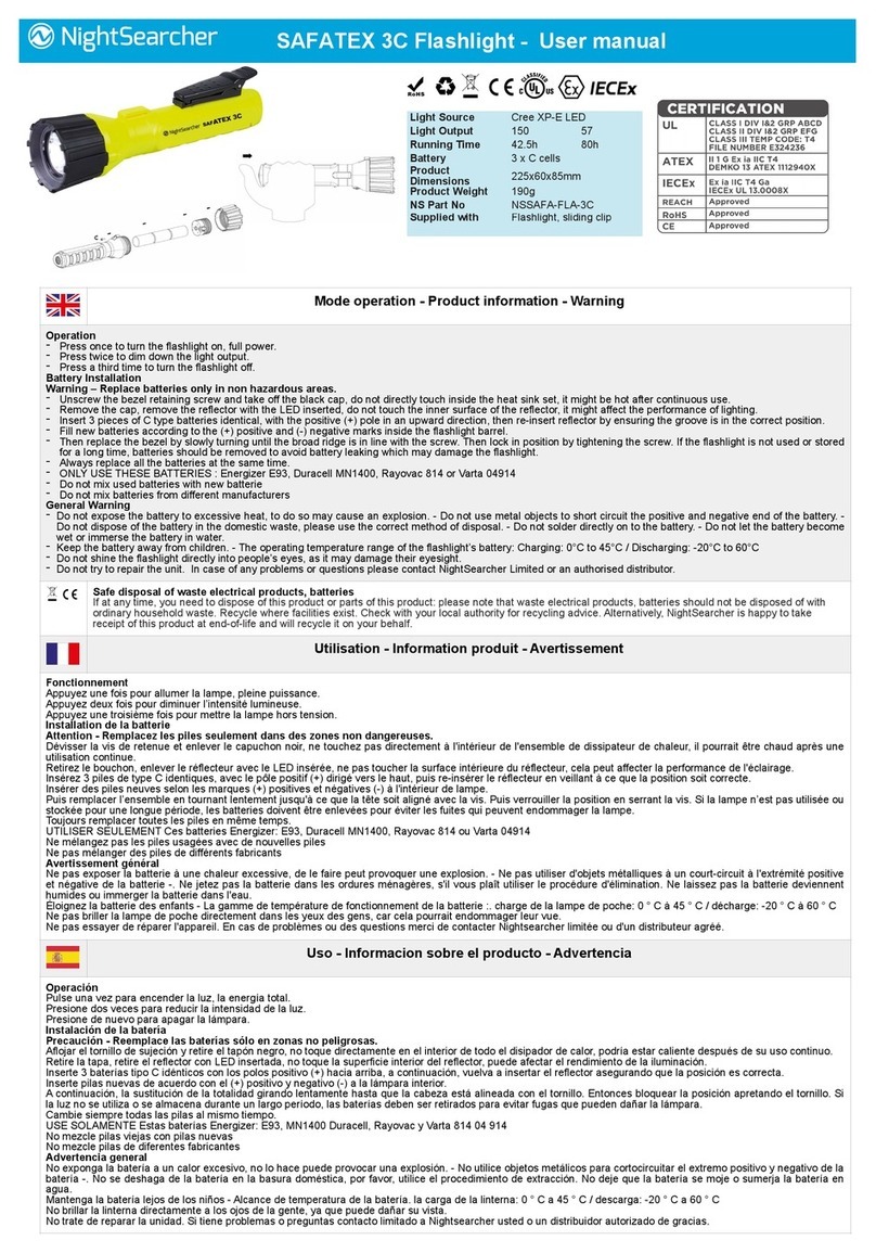 NightSearcher SAFATEX 3C Flashlight User manual