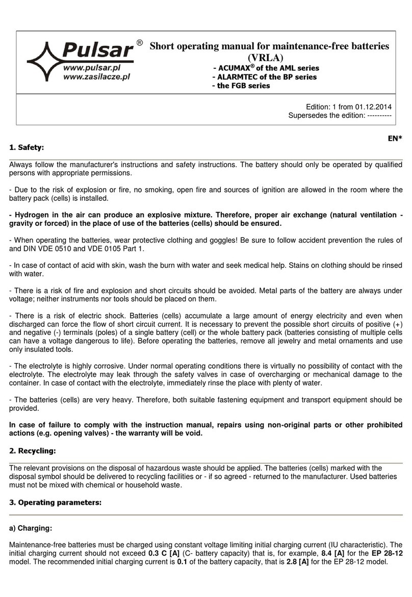 Pulsar Acumax AML Series User manual