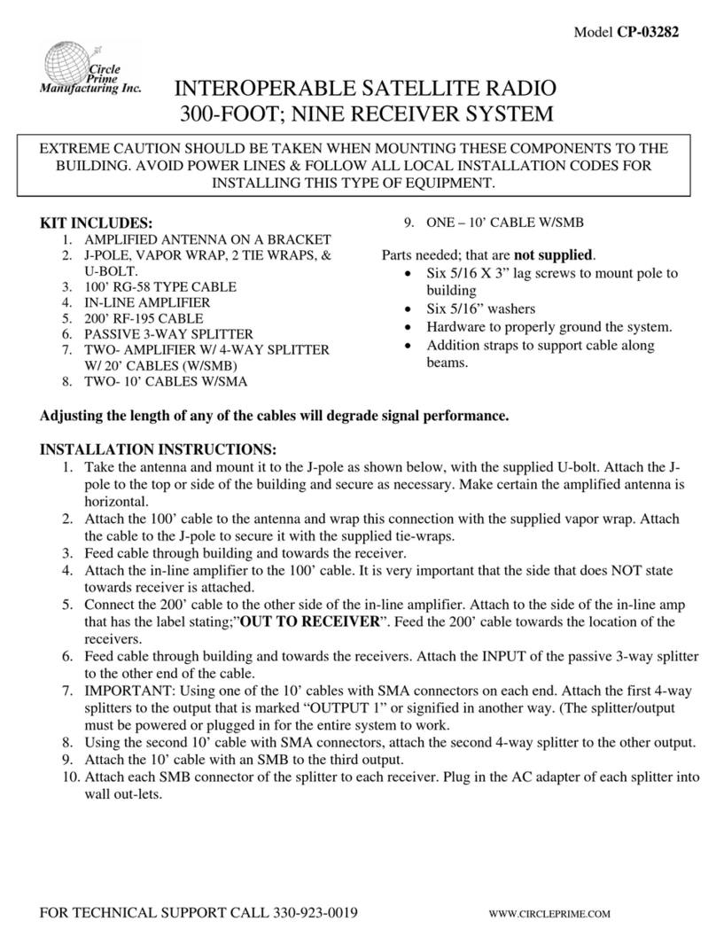 Circle Prime Manufacturing CP-03282 quick start guide