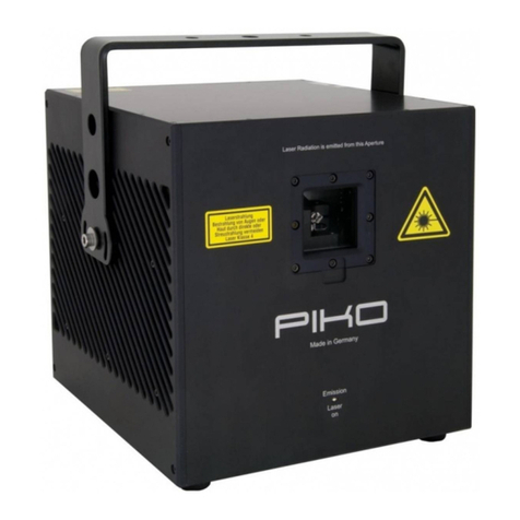 Laserworld RTI-Piko Series User manual