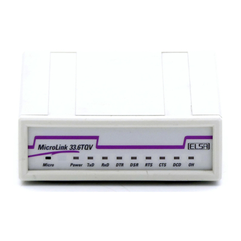 ELSA MicroLink 33.6TQV User manual