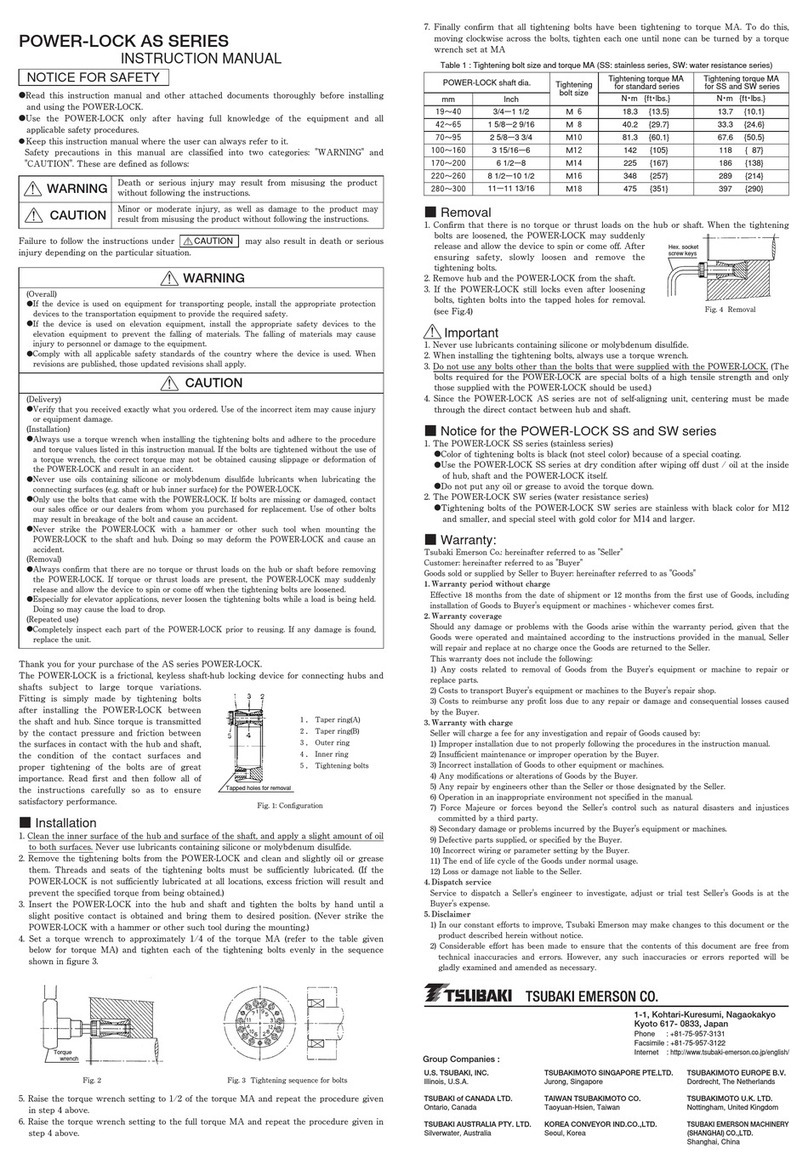 Tsubaki Power-Lock AS Series User manual