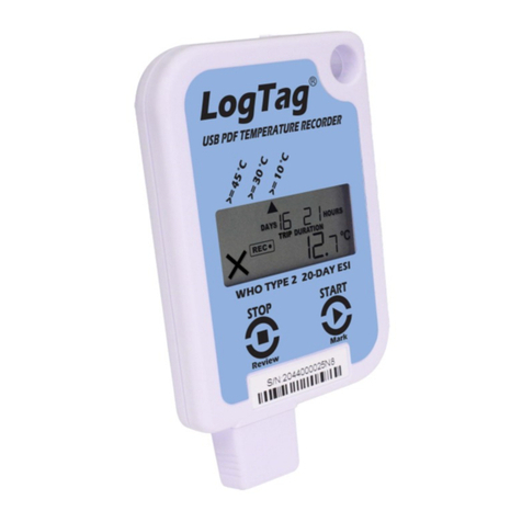 LogTag Recorders USRID-16W Specification sheet