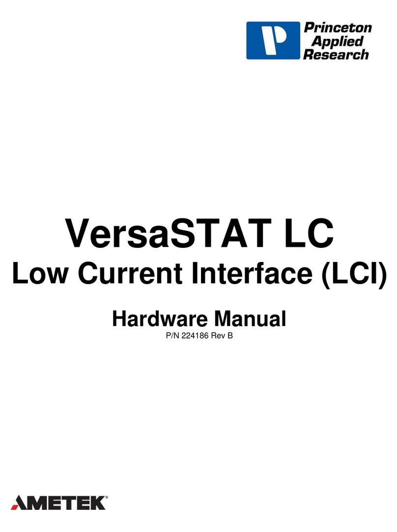 Ametek VersaSTAT LC Series User manual