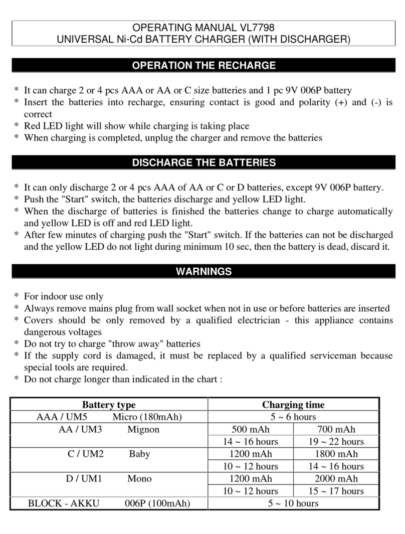 Velleman VL7798 operating manual