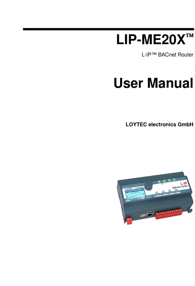 LOYTEC LIP-ME20X user manual