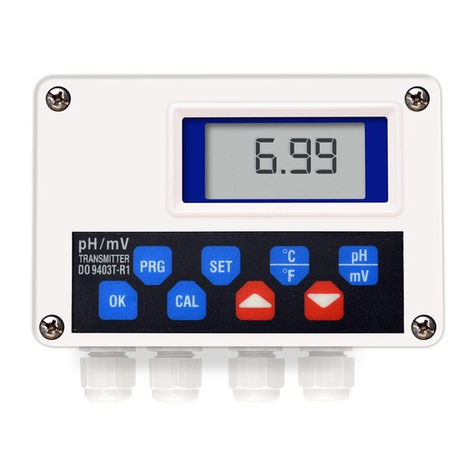 Delta OHM DO 9403T-R1 quick start guide