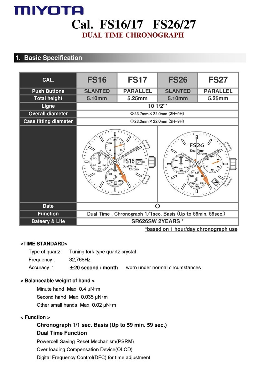 Citizen FS16 quick start guide