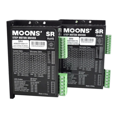 Moons' SR4 User manual Moons' SR4 User manual