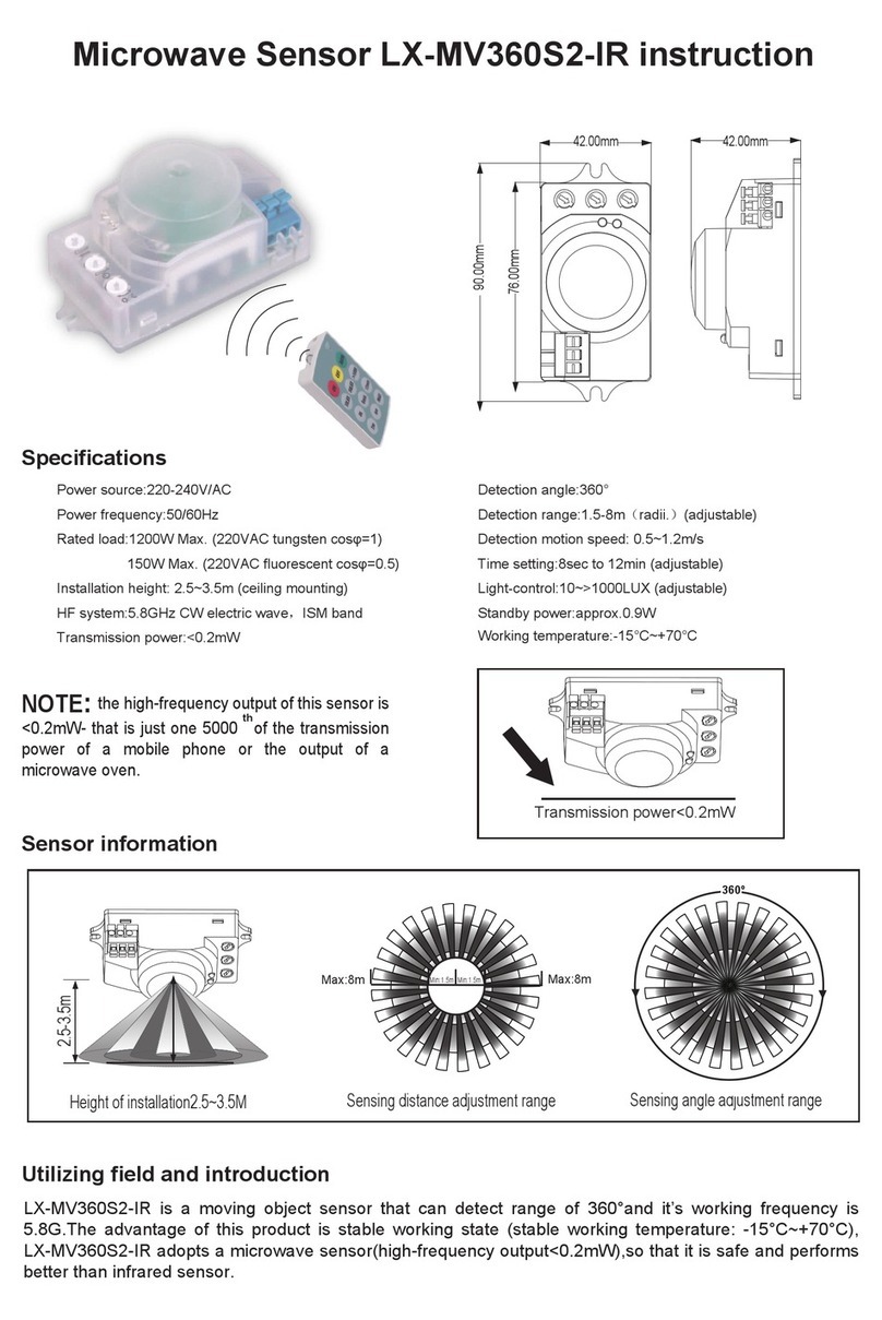 Lexing LX-MV360S2-IR Series User manual