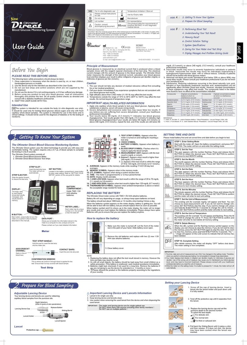 OK Biotech OKmeter Direct User manual