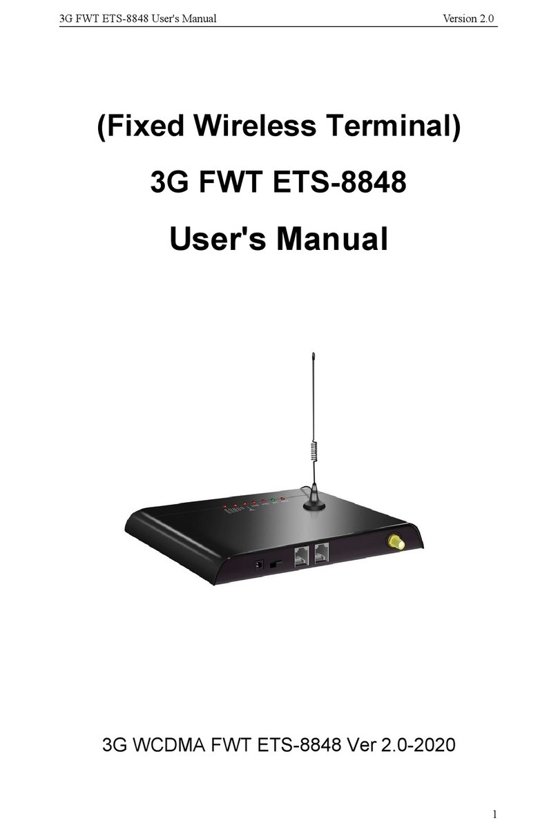 Global Sources ETS-8848 user manual