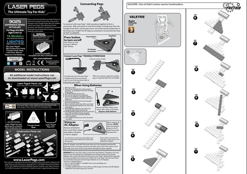 LaserPegs EXPERIENCE Series User manual LaserPegs EXPERIENCE Series User manual
