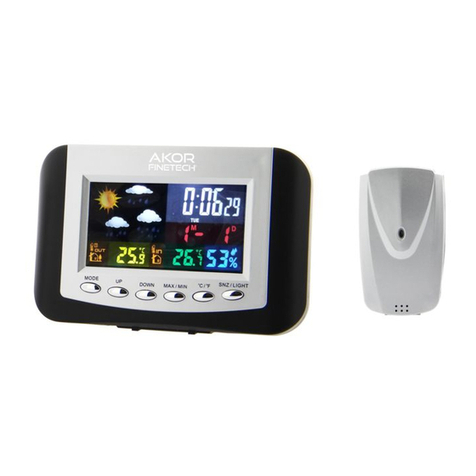 AKOR FINETECH SM100 user manual