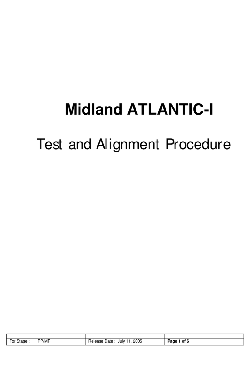 Midland Atlantic-I User manual