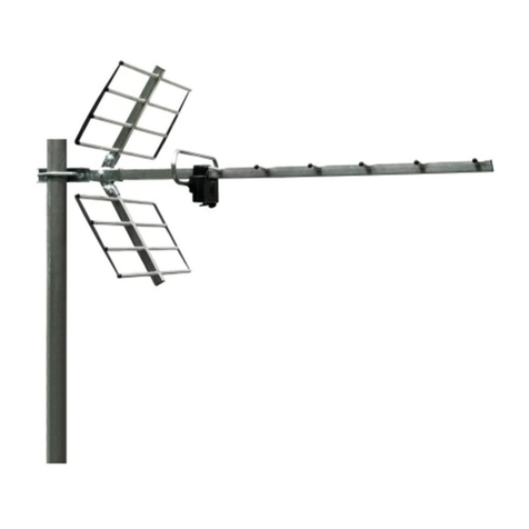Alcad 900 Series How to mount